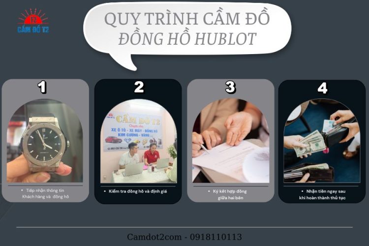 Quy trình cầm đồng hồ Hublot tại Cầm Đồ T2