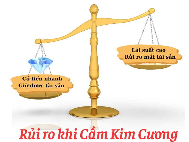Minh họa rủi ro khi cầm kim cương: có tiền nhanh nhưng đối mặt lãi suất cao và nguy cơ mất tài sản